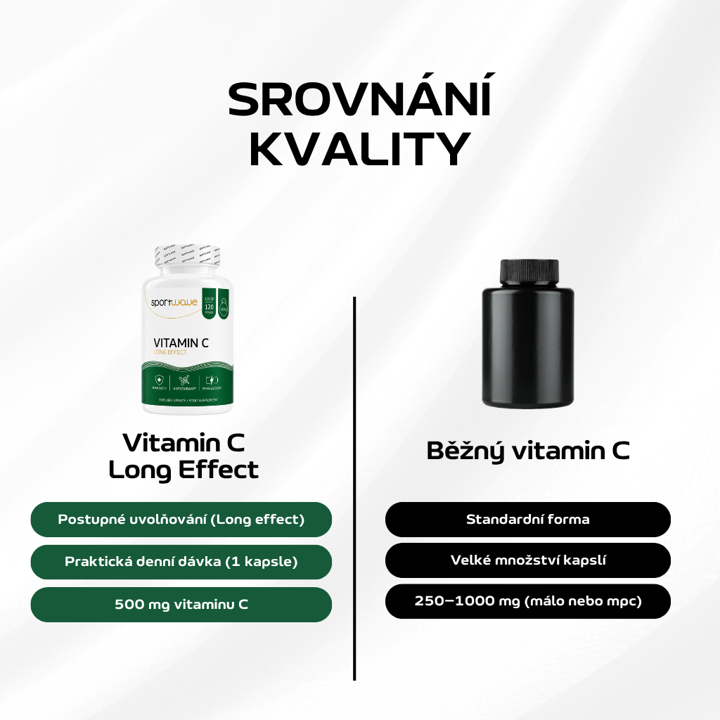 vitamin c srovnání